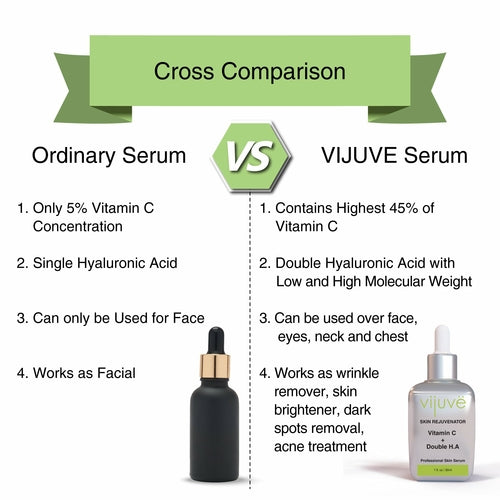 Vitamin C Glow Serum